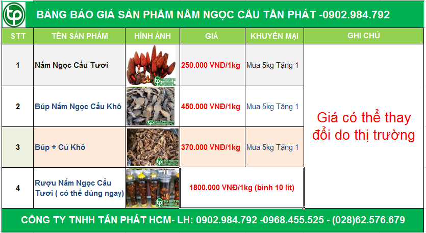 Bảng giá nấm ngọc cẩu Tấn Phát cung cấp tại quận 11